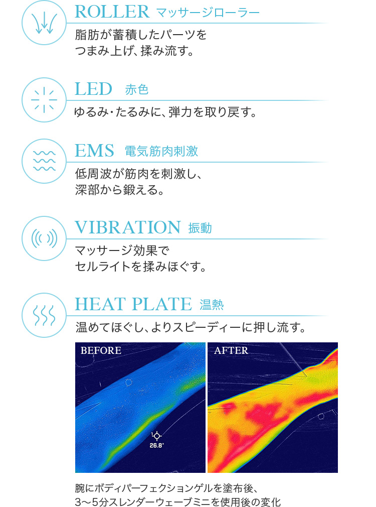 マッサージローラー/赤色/電気筋肉刺激/振動/温熱