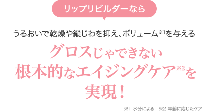 うるおいで乾燥や縦じわを抑え、ボリューム※1を与えるグロスじゃできない根本的なエイジングケア※2を実現！